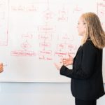 découvrez une agence de marketing spécialisée qui met en œuvre des stratégies personnalisées pour propulser votre entreprise vers le succès. boostez votre visibilité, attirez de nouveaux clients et augmentez vos ventes grâce à notre expertise pointue.