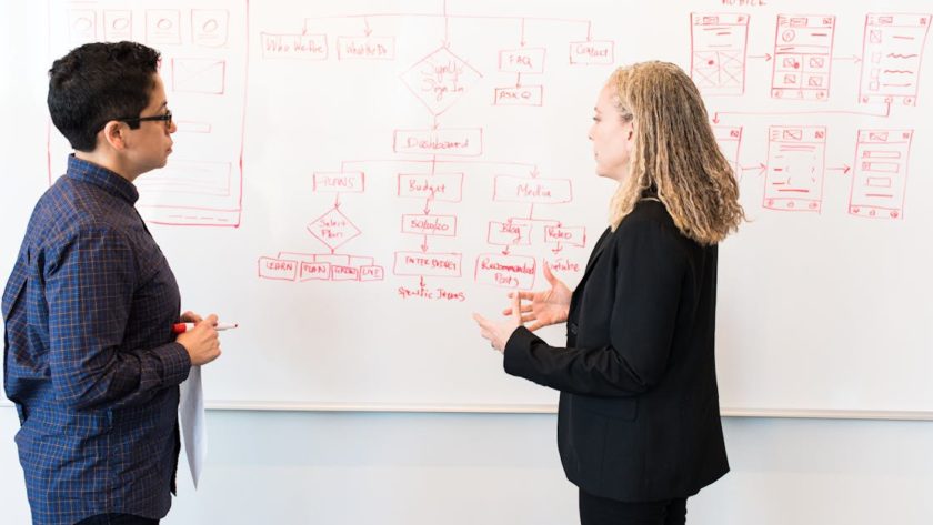 découvrez une agence de marketing spécialisée qui met en œuvre des stratégies personnalisées pour propulser votre entreprise vers le succès. boostez votre visibilité, attirez de nouveaux clients et augmentez vos ventes grâce à notre expertise pointue.